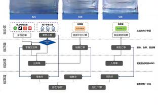 范弗里特：我们的换防没能限制热火 在客场必须打得更聪明更努力